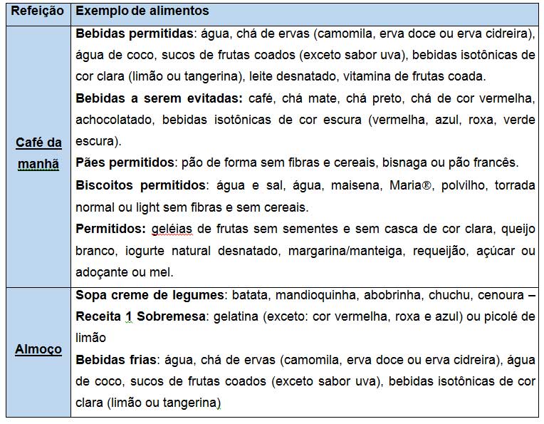 colonoscopia01